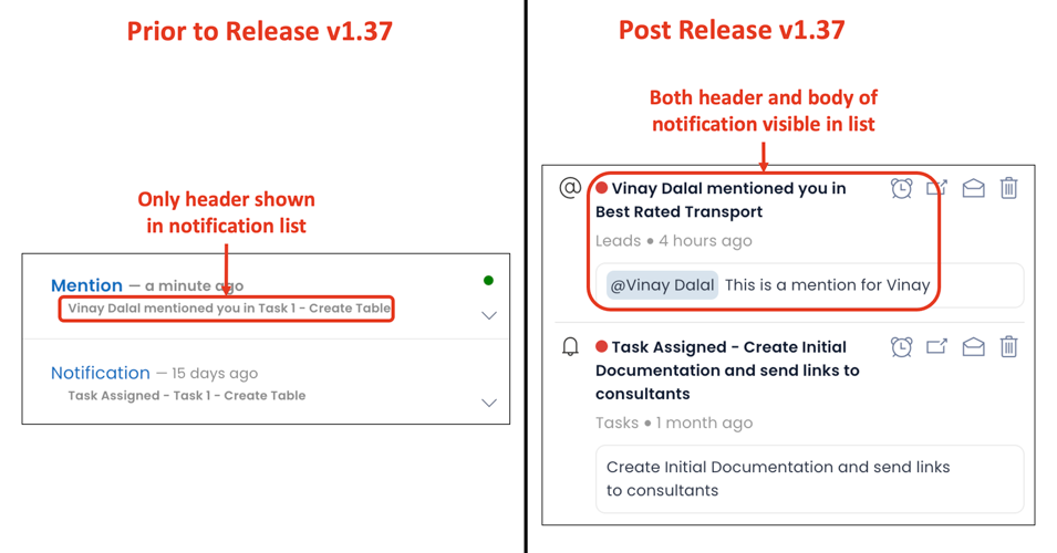 Image showing comparison between old and new notifications interface with reference to header and body of notification